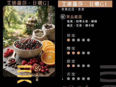 艾娜蘿莎．日曬G1